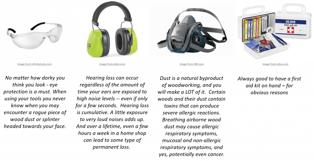 A list of safety equiment - goggles, hearing protection, respirator and first aid kit