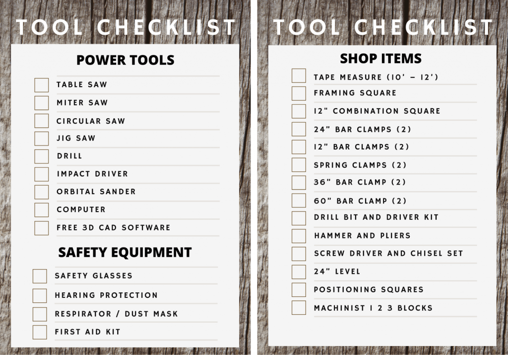 Beginner woodworker tool checklist