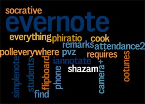 Wordle with most popular app displaying as Evernote